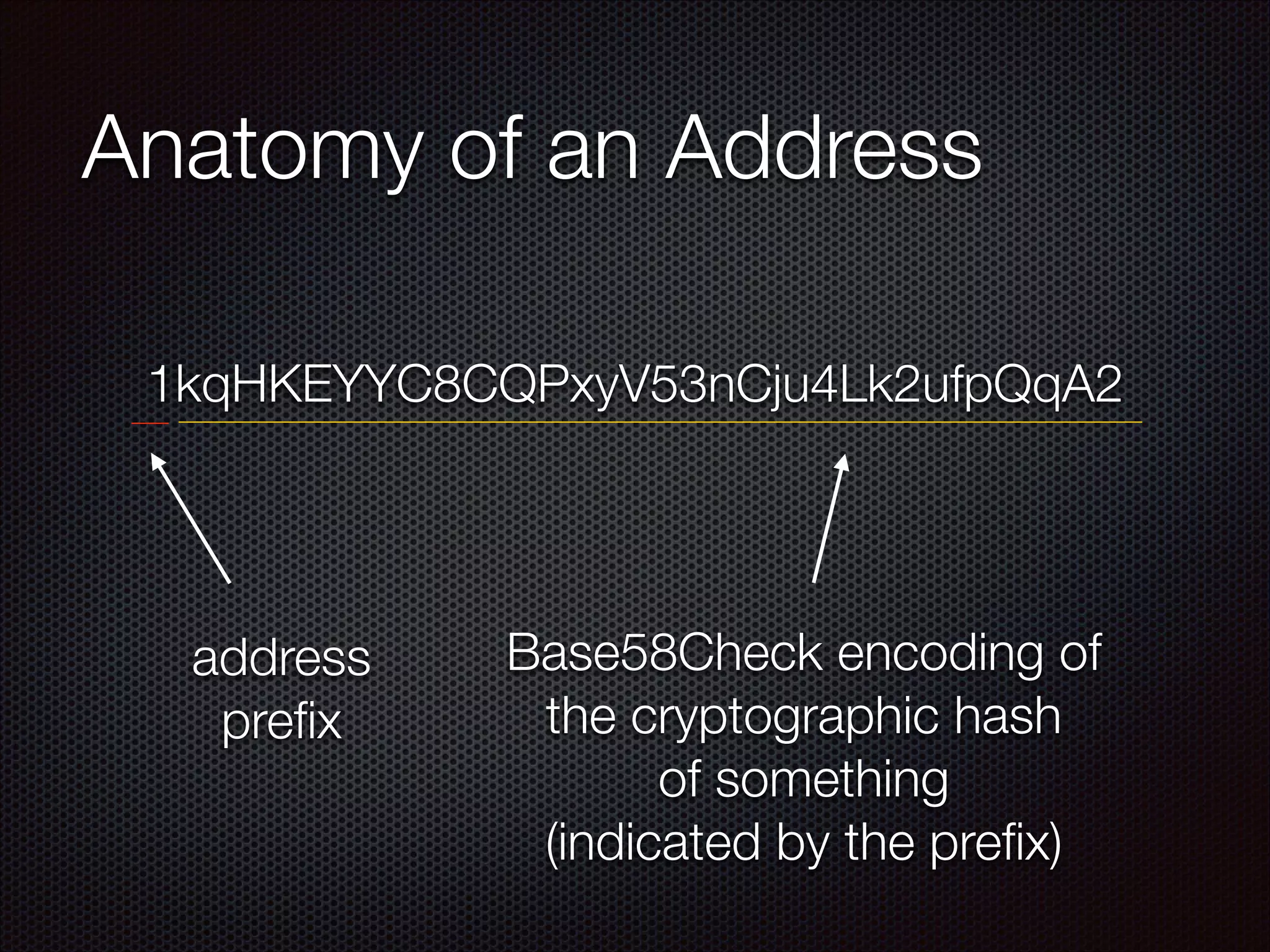 Bitcoin Addresses | PDF