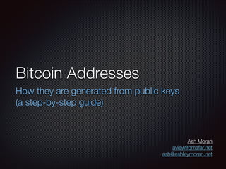 Bitcoin Addresses
How they are generated from public keys
(a step-by-step guide)

Ash Moran
aviewfromafar.net
ash@ashleymoran.net

 