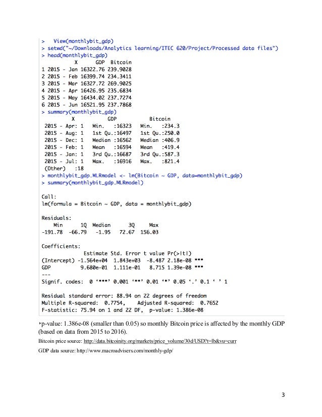 Bitcoin Analytics Price Prediction And Affecting Factors - 