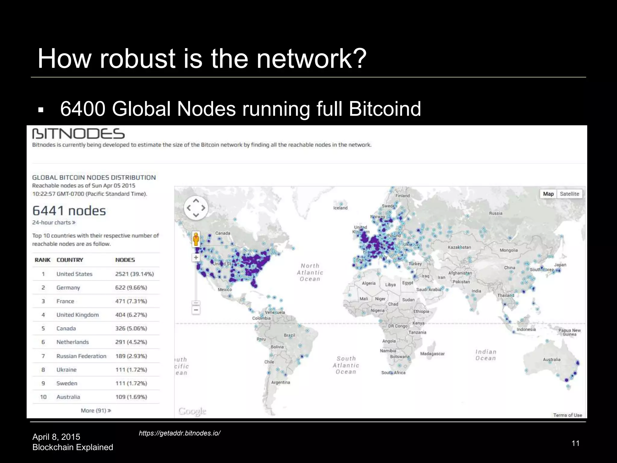 April 8, 2015
Blockchain Explained
What is the blockchain?
11
https://github.com/bitcoin/bitcoin, https://bitcoin.org/en/download, https://getaddr.bitnodes.io/
 The open-source software upon which
Bitcoin runs
 A technology protocol layer like TCP/IP
 A transaction database, decentralized
public ledger of all transactions
 Giant ‘interactive Google doc spreadsheet’
that anyone can view and administrators
(miners) continually verify and update to
confirm that each transaction is valid
 Literally blocks (batches of
transactions) in a chain, a sequential
ledger of transactions
 
