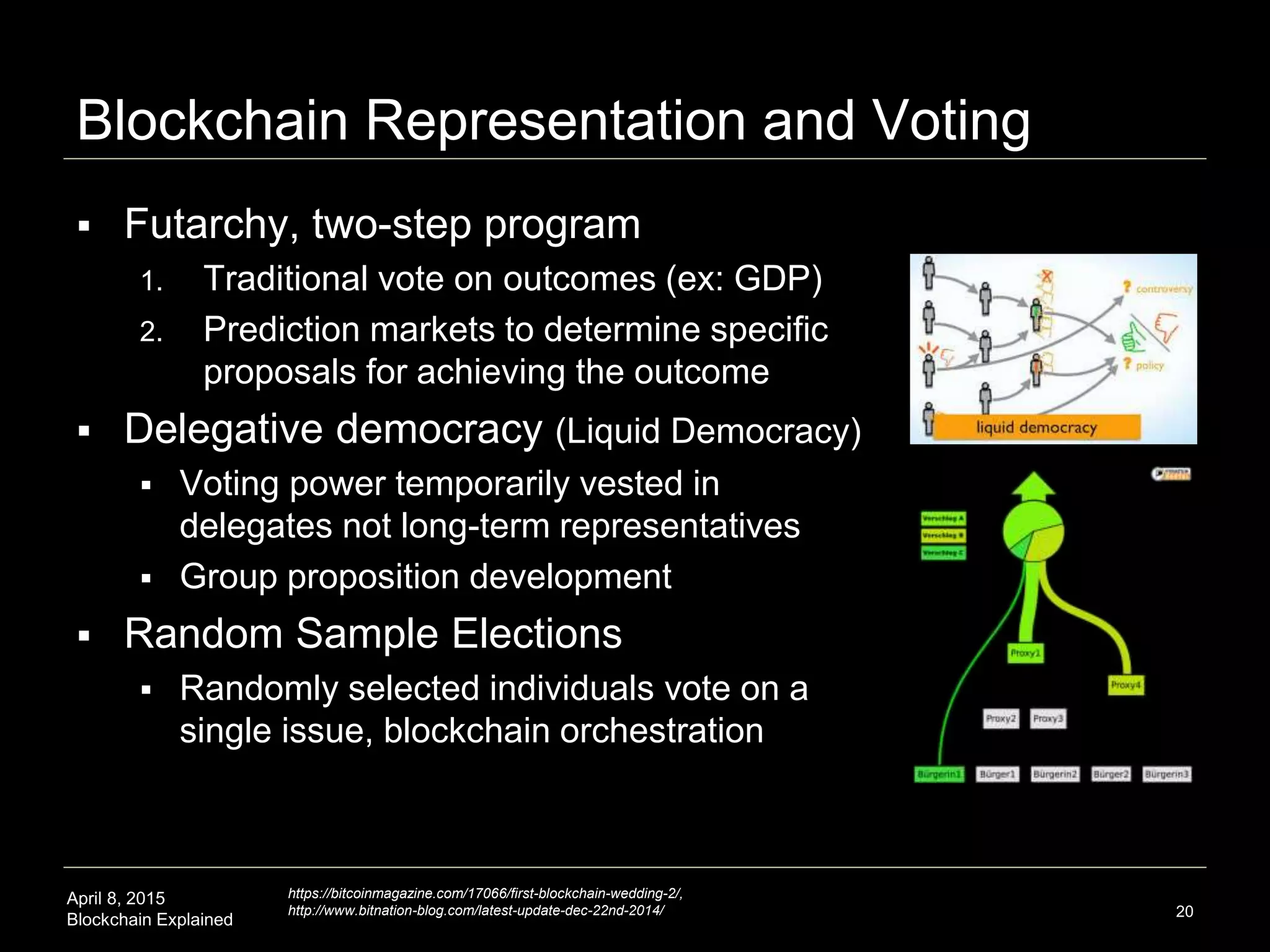 April 8, 2015
Blockchain Explained
Blockchains: Global and Liberty-enhancing
20
 Global governance for transnational organizations
 WikiLeaks, ICANN, Wikipedia
 Benefits of blockchain administration
 Uplift to cloud from local jurisdictional regulations
 Universal administration mechanism for global organizations
 Structure promotes transparency, accountability, freedom
 Namecoin: decentralized DNS
http://www.forbes.com/sites/andygreenberg/2010/12/07/visa-mastercard-move-to-choke-wikileaks/
Snowden Affair
 