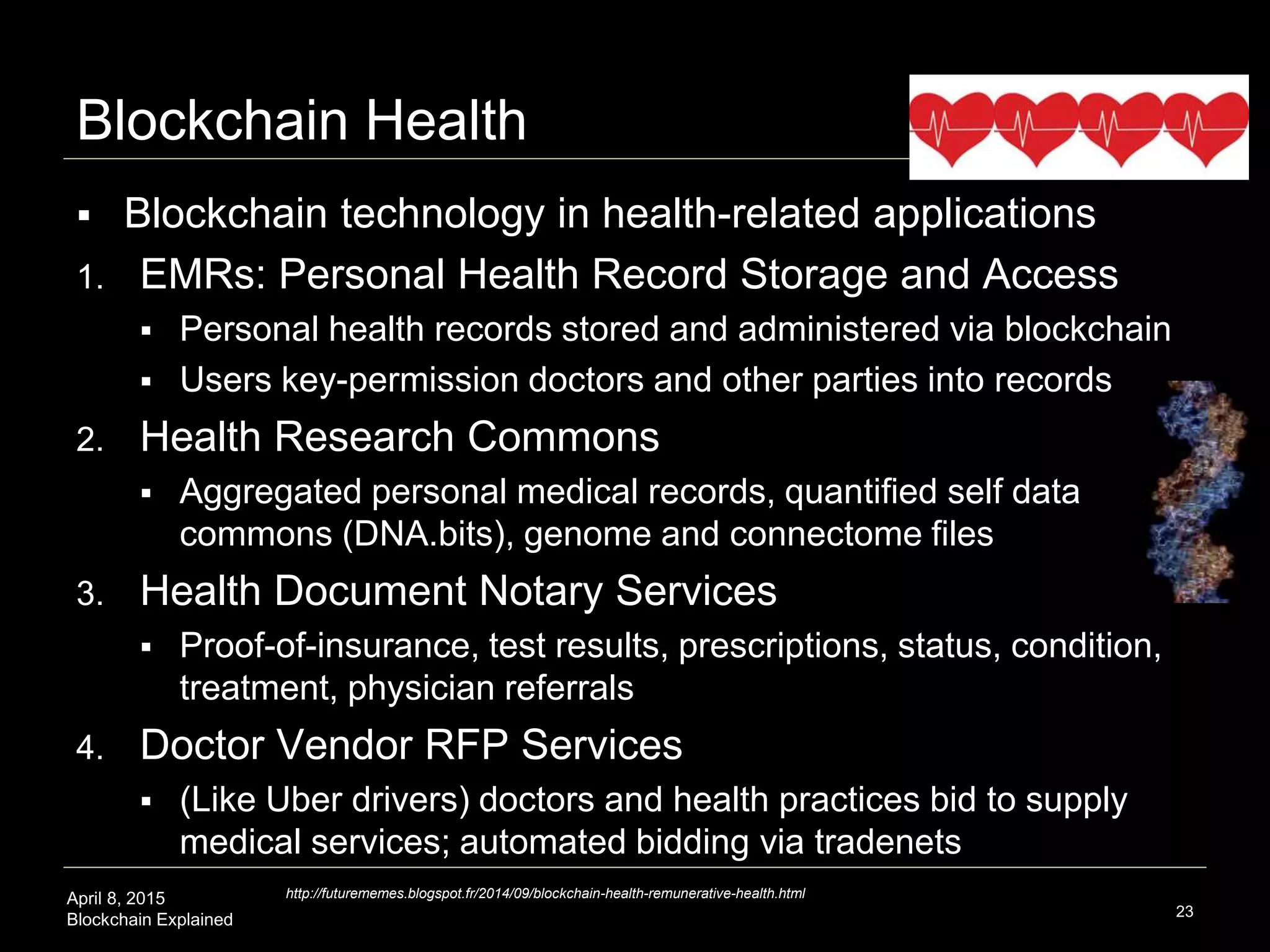 April 8, 2015
Blockchain Explained
Blockchain Legal
 Notary Service, Attestation
 Register contracts, agreements, wills (Proof of Existence, Factom)
 Register, protect, and transact IP (Monegraph, Ascribe)
 How it works
 Hash + timestamp + blockchain record
23
http://www.proofofexistence.com/
 