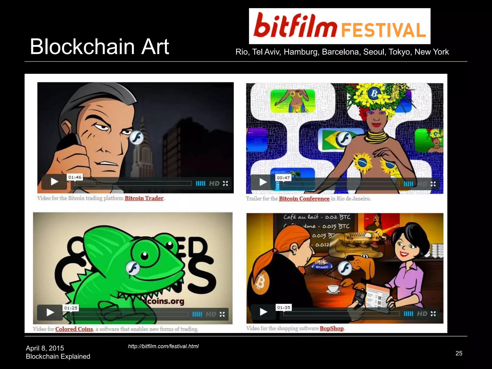 April 8, 2015
Blockchain Explained
Blockchain Science and What is Mining?
 Mining is the process of adding
transaction records to the public
ledger by performing a computing
task that is costly to execute but
easy to verify
 Issue: mining is purposefully
wasteful to deter malicious players
 ‘Green’ mining projects
 Primecoin
 Foldingcoin
 Gridcoin
 Zennet
25
http://www.righto.com/2014/02/bitcoin-mining-hard-way-algorithms.html,
http://codinginmysleep.com/bitcoin-mining-in-plain-english/
 