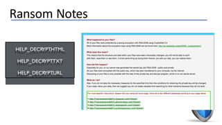 Ransom Notes
HELP_DECRYPT.HTML
HELP_DECRYPT.TXT
HELP_DECRYPT.URL
 