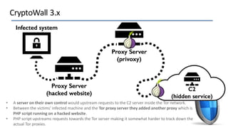 CryptoWall 3.x
• A server on their own control would upstream requests to the C2 server inside the Tor network.
• Between the victims' infected machine and the Tor proxy server they added another proxy which is
PHP script running on a hacked website.
• PHP script upstreams requests towards the Tor server making it somewhat harder to track down the
actual Tor proxies.
 