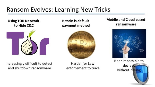 Bitcoin And Ransomware Analysis - 