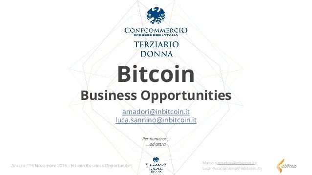 Bitcoin Business Opportunities
