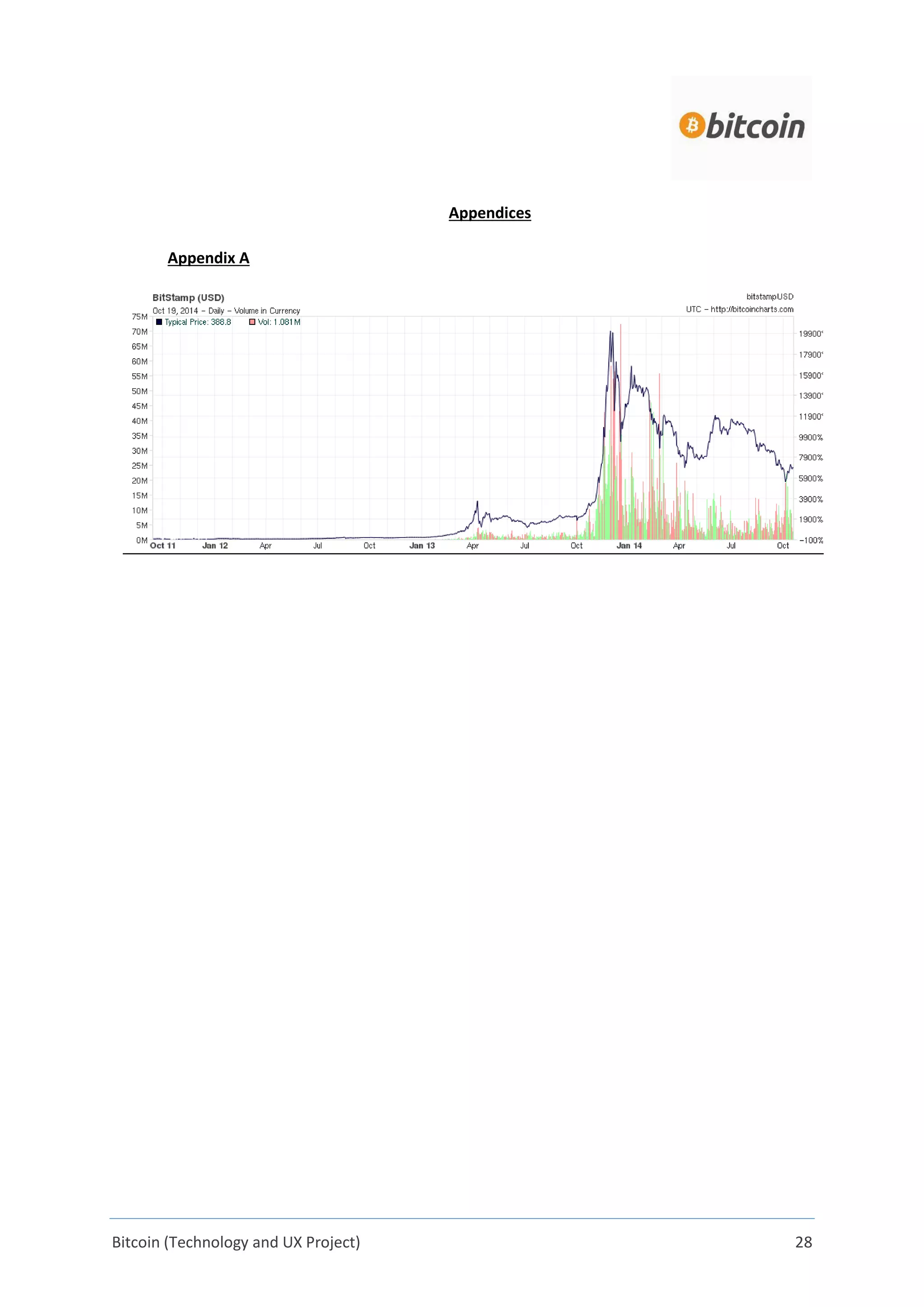 Bitcoin (Technology and UX Project) 28
Appendices
Appendix A
 