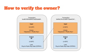How to verify the owner?
 