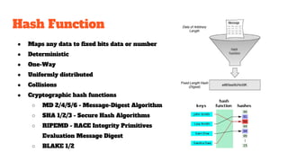 Hash Function
● Maps any data to fixed bits data or number
● Deterministic
● One-Way
● Uniformly distributed
● Collisions
● Cryptographic hash functions
○ MD 2/4/5/6 - Message-Digest Algorithm
○ SHA 1/2/3 - Secure Hash Algorithms
○ RIPEMD - RACE Integrity Primitives
Evaluation Message Digest
○ BLAKE 1/2
 