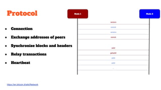 Protocol
● Connection
● Exchange addresses of peers
● Synchronize blocks and headers
● Relay transactions
● Heartbeat
https://en.bitcoin.it/wiki/Network
 