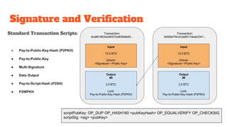 Signature and Verification
scriptPubKey: OP_DUP OP_HASH160 <pubKeyHash> OP_EQUALVERIFY OP_CHECKSIG
scriptSig: <sig> <pubKey>
Standard Transaction Scripts:
● Pay-to-Public-Key-Hash (P2PKH)
● Pay-to-Public-Key
● Multi-Signature
● Data Output
● Pay-to-Script-Hash (P2SH)
● P2WPKH
 