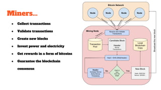 Miners...
● Collect transactions
● Validate transactions
● Create new blocks
● Invest power and electricity
● Get rewards in a form of bitcoins
● Guarantee the blockchain
consensus
 