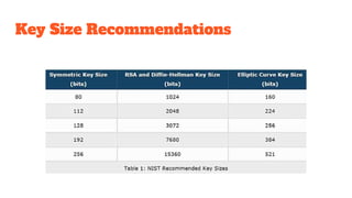 Key Size Recommendations
 