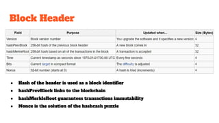 Block Header
● Hash of the header is used as a block identifier
● hashPrevBlock links to the blockchain
● hashMerkleRoot g...