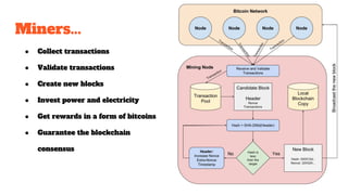 Bitcoin Blockchain - Under the Hood Slide 55