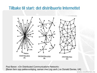 www.vestforsk.no
Tilbake til start: det distribuerte Internettet
Paul Baran: «On Distributed Communications Network»
[Baran fann opp pakke-svitsjing, saman med (og uavh.) av Donald Davies, UK]
 