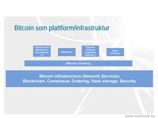 www.vestforsk.no
Bitcoin som plattform/infrastruktur
Bitcoin infrastructure (Network Services)
Blockchain, Consensus, Ordering, Hash storage, Security
Bitcoin currency
Colored coins
(Mastercoin,
Counterparty
++)
Sidechains
Payment
channels
(Lightning
Network..)
Smart
contracts
 