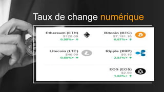 Taux de change numérique
 