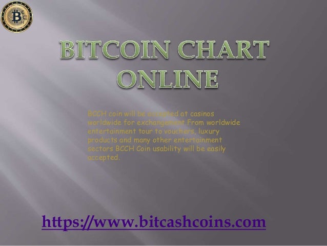 Buy Bitcoin Chart Online In Singapore - 