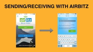 SENDING/RECEIVING WITH AIRBITZ
 