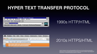 HYPER TEXT TRANSFER PROTOCOL
"Welcome to Netscape" by http://web.archive.org/web/20001017053754/www.acm.org/~hlb/col-edit/cybernautica/jan-feb96/
pcai96a1.gif at http://web.archive.org/web/20040616210227/http://www.acm.org/~hlb/col-edit/cybernautica/jan-feb96/pcai961.html.
Licensed under Fair use of copyrighted material in the context of Netscape (web browser) via Wikipedia - http://en.wikipedia.org/
wiki/File:Welcome_to_Netscape.gif#mediaviewer/File:Welcome_to_Netscape.gif
1990s HTTP/HTML
2010s HTTPS/HTML
 