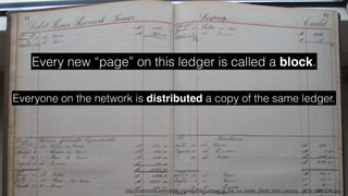 http://commons.wikimedia.org/wiki/File:Ledger_of_the_fur_trader_Dedo_from_Leipzig,_1876-1885_015.jpg
Every new “page” on this ledger is called a block.
Everyone on the network is distributed a copy of the same ledger.
 