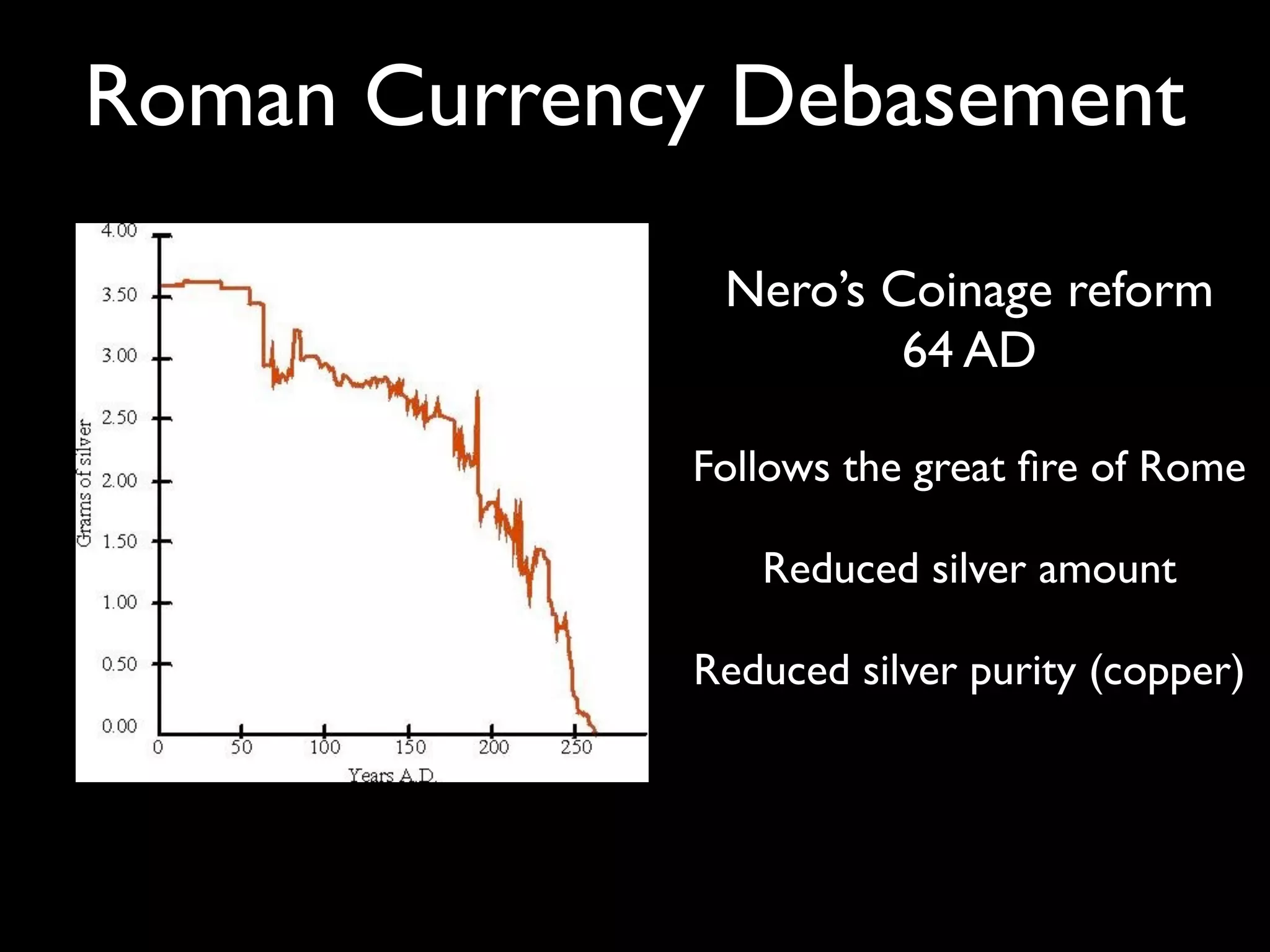 Roman Currency Debasement

              Nero’s Coinage reform
                      64 AD

             Follows the great ﬁre of Rome

                Reduced silver amount

             Reduced silver purity (copper)
 