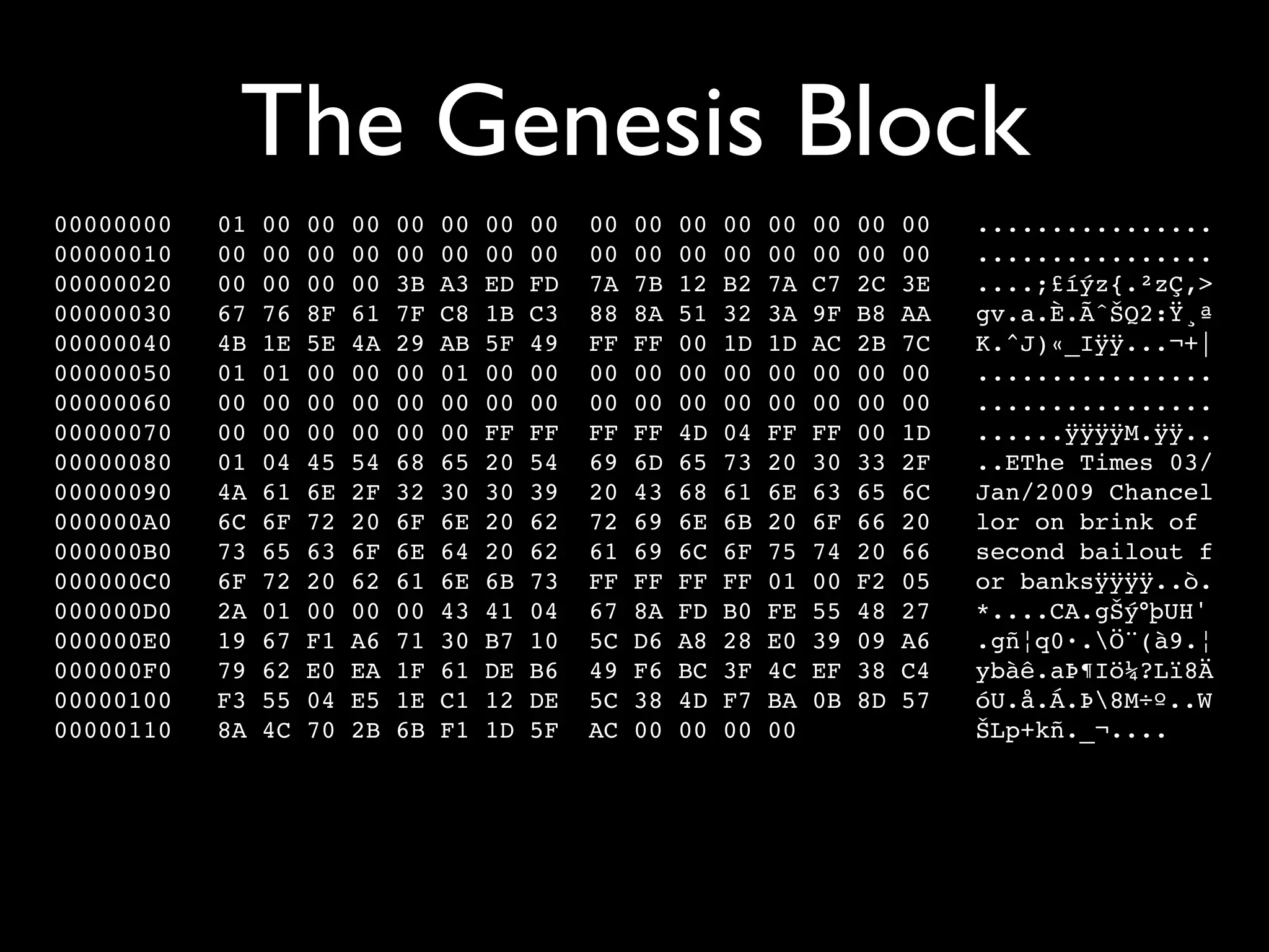 The Genesis Block
00000000   01   00   00   00   00   00   00   00   00   00   00   00   00   00   00   00   ................
00000010   00   00   00   00   00   00   00   00   00   00   00   00   00   00   00   00   ................
00000020   00   00   00   00   3B   A3   ED   FD   7A   7B   12   B2   7A   C7   2C   3E   ....;£íýz{.²zÇ,>
00000030   67   76   8F   61   7F   C8   1B   C3   88   8A   51   32   3A   9F   B8   AA   gv.a.È.ÃˆŠQ2:Ÿ¸ª
00000040   4B   1E   5E   4A   29   AB   5F   49   FF   FF   00   1D   1D   AC   2B   7C   K.^J)«_Iÿÿ...¬+|
00000050   01   01   00   00   00   01   00   00   00   00   00   00   00   00   00   00   ................
00000060   00   00   00   00   00   00   00   00   00   00   00   00   00   00   00   00   ................
00000070   00   00   00   00   00   00   FF   FF   FF   FF   4D   04   FF   FF   00   1D   ......ÿÿÿÿM.ÿÿ..
00000080   01   04   45   54   68   65   20   54   69   6D   65   73   20   30   33   2F   ..EThe Times 03/
00000090   4A   61   6E   2F   32   30   30   39   20   43   68   61   6E   63   65   6C   Jan/2009 Chancel
000000A0   6C   6F   72   20   6F   6E   20   62   72   69   6E   6B   20   6F   66   20   lor on brink of
000000B0   73   65   63   6F   6E   64   20   62   61   69   6C   6F   75   74   20   66   second bailout f
000000C0   6F   72   20   62   61   6E   6B   73   FF   FF   FF   FF   01   00   F2   05   or banksÿÿÿÿ..ò.
000000D0   2A   01   00   00   00   43   41   04   67   8A   FD   B0   FE   55   48   27   *....CA.gŠý°þUH'
000000E0   19   67   F1   A6   71   30   B7   10   5C   D6   A8   28   E0   39   09   A6   .gñ¦q0·.Ö¨(à9.¦
000000F0   79   62   E0   EA   1F   61   DE   B6   49   F6   BC   3F   4C   EF   38   C4   ybàê.aÞ¶Iö¼?Lï8Ä
00000100   F3   55   04   E5   1E   C1   12   DE   5C   38   4D   F7   BA   0B   8D   57   óU.å.Á.Þ8M÷º..W
00000110   8A   4C   70   2B   6B   F1   1D   5F   AC   00   00   00   00                  ŠLp+kñ._¬....
 