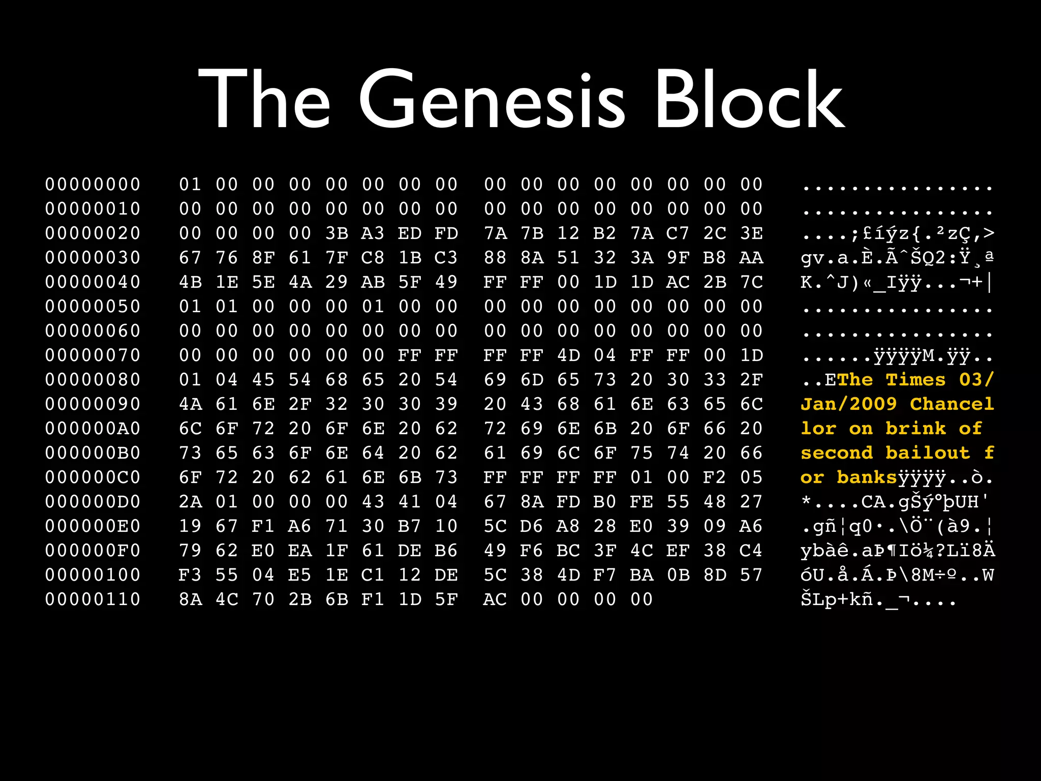 The Genesis Block
00000000   01   00   00   00   00   00   00   00   00   00   00   00   00   00   00   00   ................
00000010   00   00   00   00   00   00   00   00   00   00   00   00   00   00   00   00   ................
00000020   00   00   00   00   3B   A3   ED   FD   7A   7B   12   B2   7A   C7   2C   3E   ....;£íýz{.²zÇ,>
00000030   67   76   8F   61   7F   C8   1B   C3   88   8A   51   32   3A   9F   B8   AA   gv.a.È.ÃˆŠQ2:Ÿ¸ª
00000040   4B   1E   5E   4A   29   AB   5F   49   FF   FF   00   1D   1D   AC   2B   7C   K.^J)«_Iÿÿ...¬+|
00000050   01   01   00   00   00   01   00   00   00   00   00   00   00   00   00   00   ................
00000060   00   00   00   00   00   00   00   00   00   00   00   00   00   00   00   00   ................
00000070   00   00   00   00   00   00   FF   FF   FF   FF   4D   04   FF   FF   00   1D   ......ÿÿÿÿM.ÿÿ..
00000080   01   04   45   54   68   65   20   54   69   6D   65   73   20   30   33   2F   ..EThe Times 03/
00000090   4A   61   6E   2F   32   30   30   39   20   43   68   61   6E   63   65   6C   Jan/2009 Chancel
000000A0   6C   6F   72   20   6F   6E   20   62   72   69   6E   6B   20   6F   66   20   lor on brink of
000000B0   73   65   63   6F   6E   64   20   62   61   69   6C   6F   75   74   20   66   second bailout f
000000C0   6F   72   20   62   61   6E   6B   73   FF   FF   FF   FF   01   00   F2   05   or banksÿÿÿÿ..ò.
000000D0   2A   01   00   00   00   43   41   04   67   8A   FD   B0   FE   55   48   27   *....CA.gŠý°þUH'
000000E0   19   67   F1   A6   71   30   B7   10   5C   D6   A8   28   E0   39   09   A6   .gñ¦q0·.Ö¨(à9.¦
000000F0   79   62   E0   EA   1F   61   DE   B6   49   F6   BC   3F   4C   EF   38   C4   ybàê.aÞ¶Iö¼?Lï8Ä
00000100   F3   55   04   E5   1E   C1   12   DE   5C   38   4D   F7   BA   0B   8D   57   óU.å.Á.Þ8M÷º..W
00000110   8A   4C   70   2B   6B   F1   1D   5F   AC   00   00   00   00                  ŠLp+kñ._¬....
 