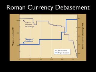 How Currencies Fail
Weimar Germany, 1921 to 1924
 