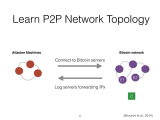 Learn P2P Network Topology
Bitcoin network
E2
E1
C
Attacker Machines
Connect to Bitcoin servers
Log servers forwarding IPx...