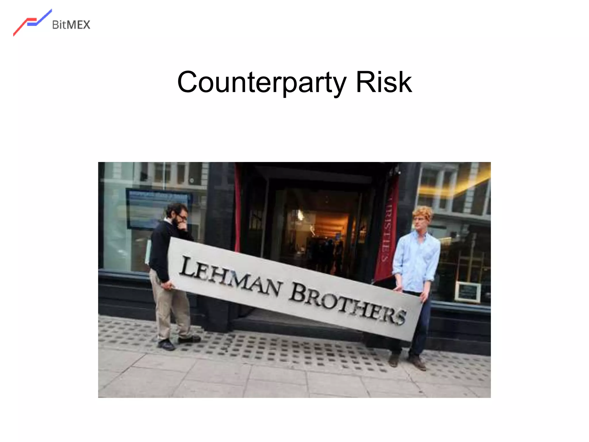 Counterparty Risk
 