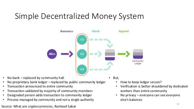 the blockchain community is not