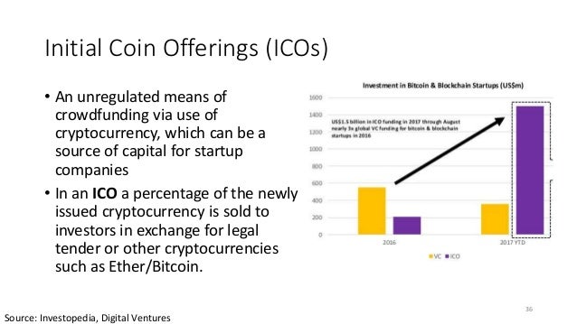 Can I Buy Ethereum At Local Bitcoin Investopedia What Is Bitcoin - 