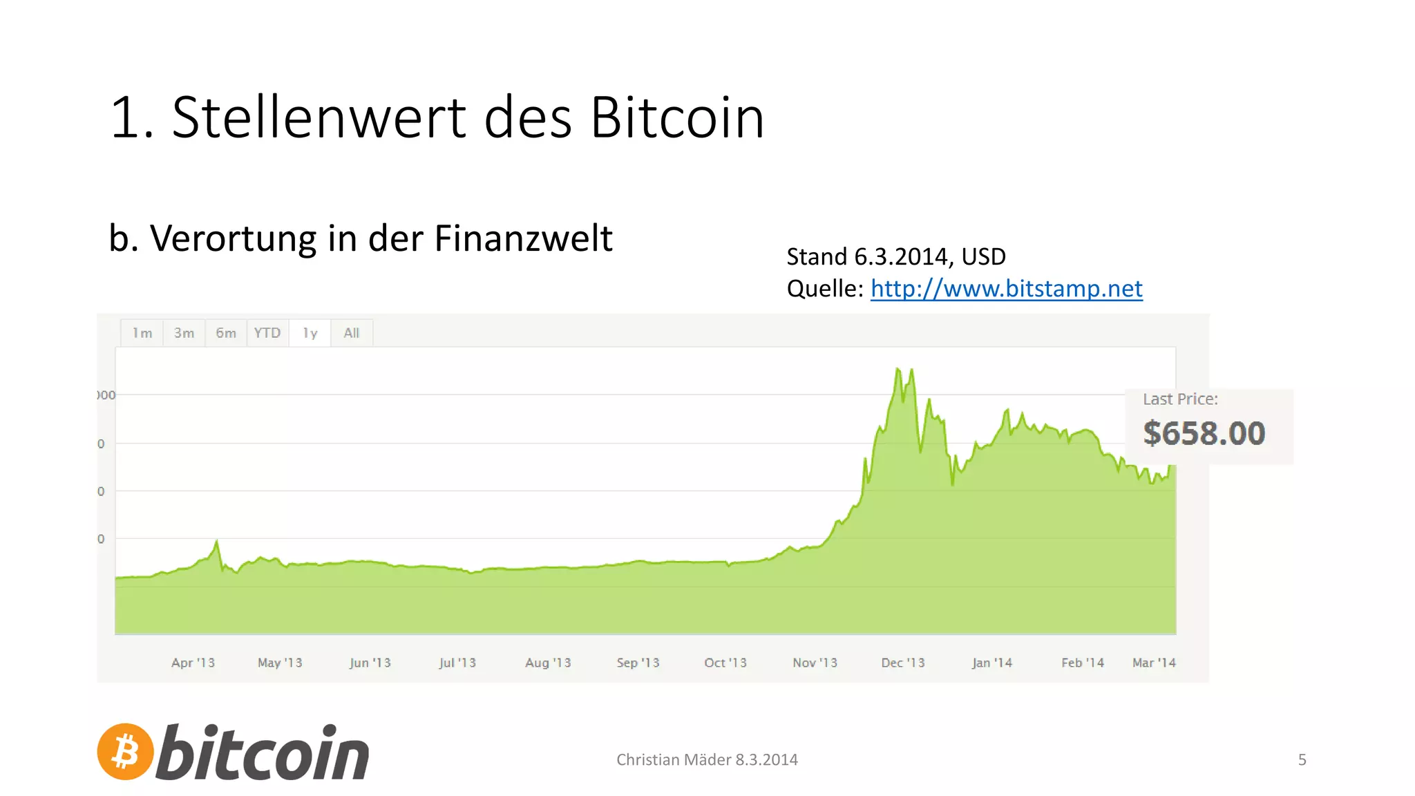 Bitcoin Einführung | PDF
