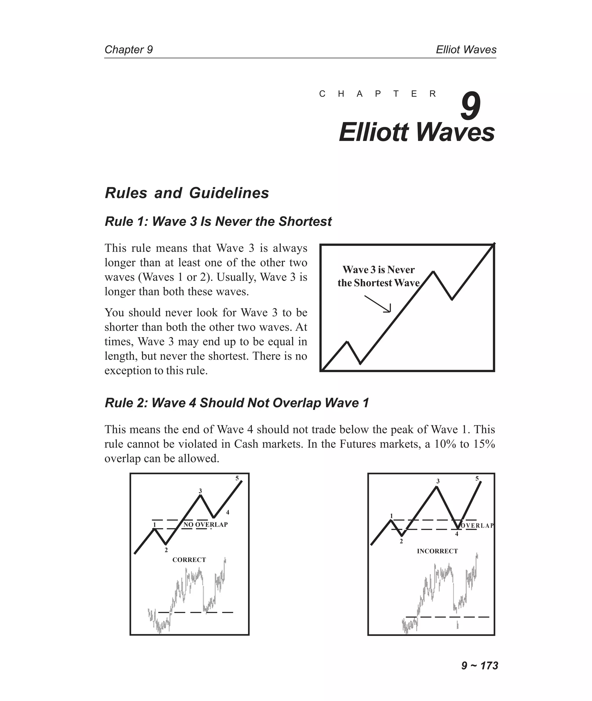 Bitcoin Elliott Wave Count | PDF