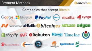 Companies that accept Bitcoin
Payment Methods
 