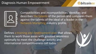 Diagnosis Human Empowerment
Compatibilities and incompatibilities identifies and
describes the talents of the person and compares them
against the talents of the ideal of a leader in the
Network Marketing industry profile.
Defines a training and development plan that allows
them to work those areas with greatest weakness
optimally to meet the challenge activity and
international competitiveness call today.
 