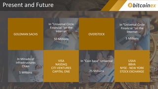 Present and Future
GOLDMAN SACHS OVERSTOCK
VISA
NASDAQ
CITI VENTURES
CAPITAL ONE
USAA
BBVA
NYSE - NEW YORK
STOCK EXCHANGE
In "Universal Circle
Financial "on the
Internet
50 Millions
In "Coin base” Universal
75 Millions
In Minado of
infrastructures
Chain
5 Millions
In "Universal Circle
Financial "on the
Internet
5 Millions
 