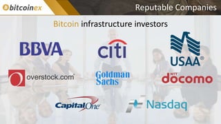 Reputable Companies
Bitcoin infrastructure investors
 