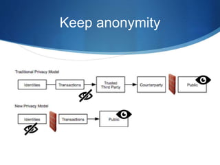 Keep anonymity
 