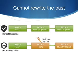 Cannot rewrite the past
Hack this
block !!!
Honest blockchain
Hacker blockchain
 