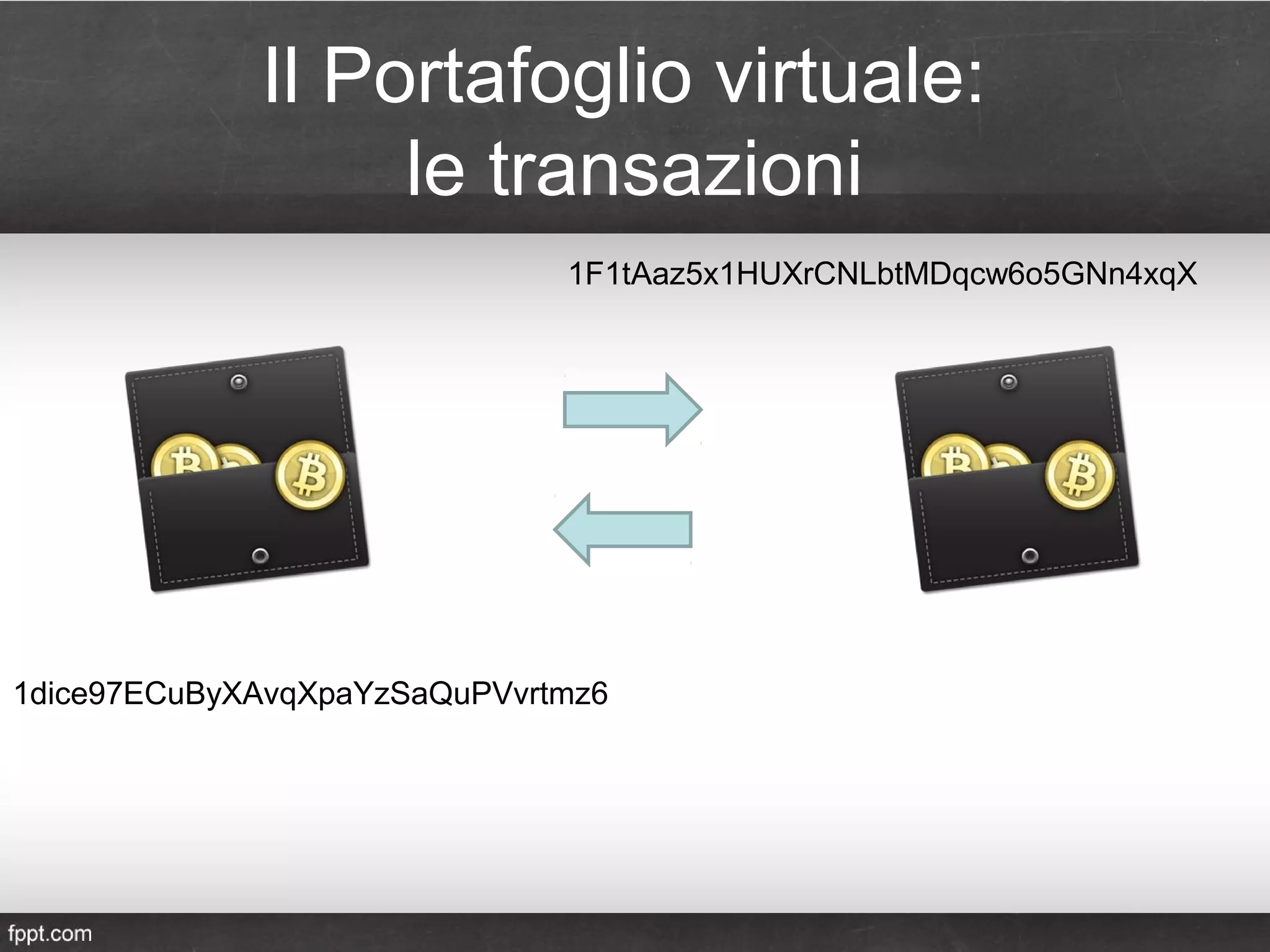 Il Portafoglio virtuale:
le transazioni
1dice97ECuByXAvqXpaYzSaQuPVvrtmz6
1F1tAaz5x1HUXrCNLbtMDqcw6o5GNn4xqX
 
