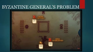 BYZANTINE GENERAL’S PROBLEM
 