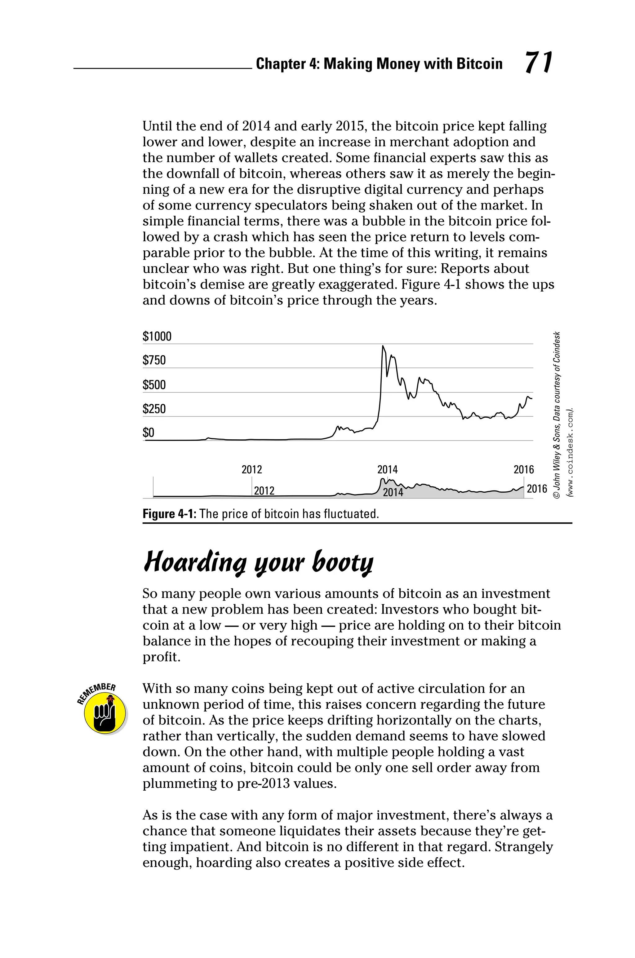 Chapter 4: Making Money with Bitcoin 71
Until the end of 2014 and early 2015, the bitcoin price kept falling
lower and lower, despite an increase in merchant adoption and
the number of wallets created. Some financial experts saw this as
the downfall of bitcoin, whereas others saw it as merely the begin-
ning of a new era for the disruptive digital currency and perhaps
of some currency speculators being shaken out of the market. In
simple financial terms, there was a bubble in the bitcoin price fol-
lowed by a crash which has seen the price return to levels com-
parable prior to the bubble. At the time of this writing, it remains
unclear who was right. But one thing’s for sure: Reports about
bitcoin’s demise are greatly exaggerated. Figure 4‐1 shows the ups
and downs of bitcoin’s price through the years.
Hoarding your booty
So many people own various amounts of bitcoin as an investment
that a new problem has been created: Investors who bought bit-
coin at a low — or very high — price are holding on to their bitcoin
balance in the hopes of recouping their investment or making a
profit.
With so many coins being kept out of active circulation for an
unknown period of time, this raises concern regarding the future
of bitcoin. As the price keeps drifting horizontally on the charts,
rather than vertically, the sudden demand seems to have slowed
down. On the other hand, with multiple people holding a vast
amount of coins, bitcoin could be only one sell order away from
plummeting to pre‐2013 values.
As is the case with any form of major investment, there’s always a
chance that someone liquidates their assets because they’re get-
ting impatient. And bitcoin is no different in that regard. Strangely
enough, hoarding also creates a positive side effect.
Figure 4-1: 
The price of bitcoin has fluctuated.
©
John
Wiley

Sons,
Data
courtesy
of
Coindesk
(www.coindesk.com).
 