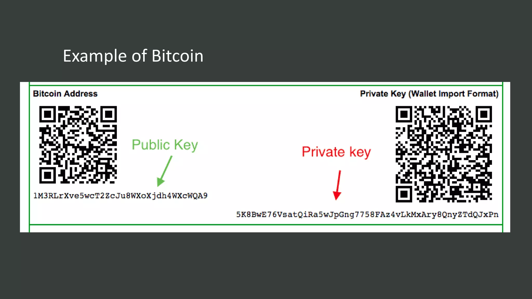 Bitcoin Forensics | PPTX