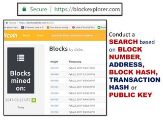 Conduct a
SEARCH based
on BLOCK
NUMBER,
ADDRESS,
BLOCK HASH,
TRANSACTION
HASH or
PUBLIC KEY
 