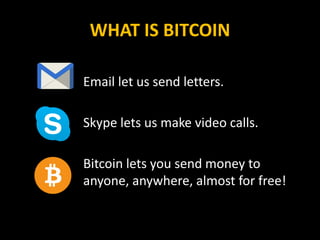 WHAT IS BITCOIN
Email let us send letters.
Skype lets us make video calls.
Bitcoin lets you send money to
anyone, anywhere, almost for free!
 