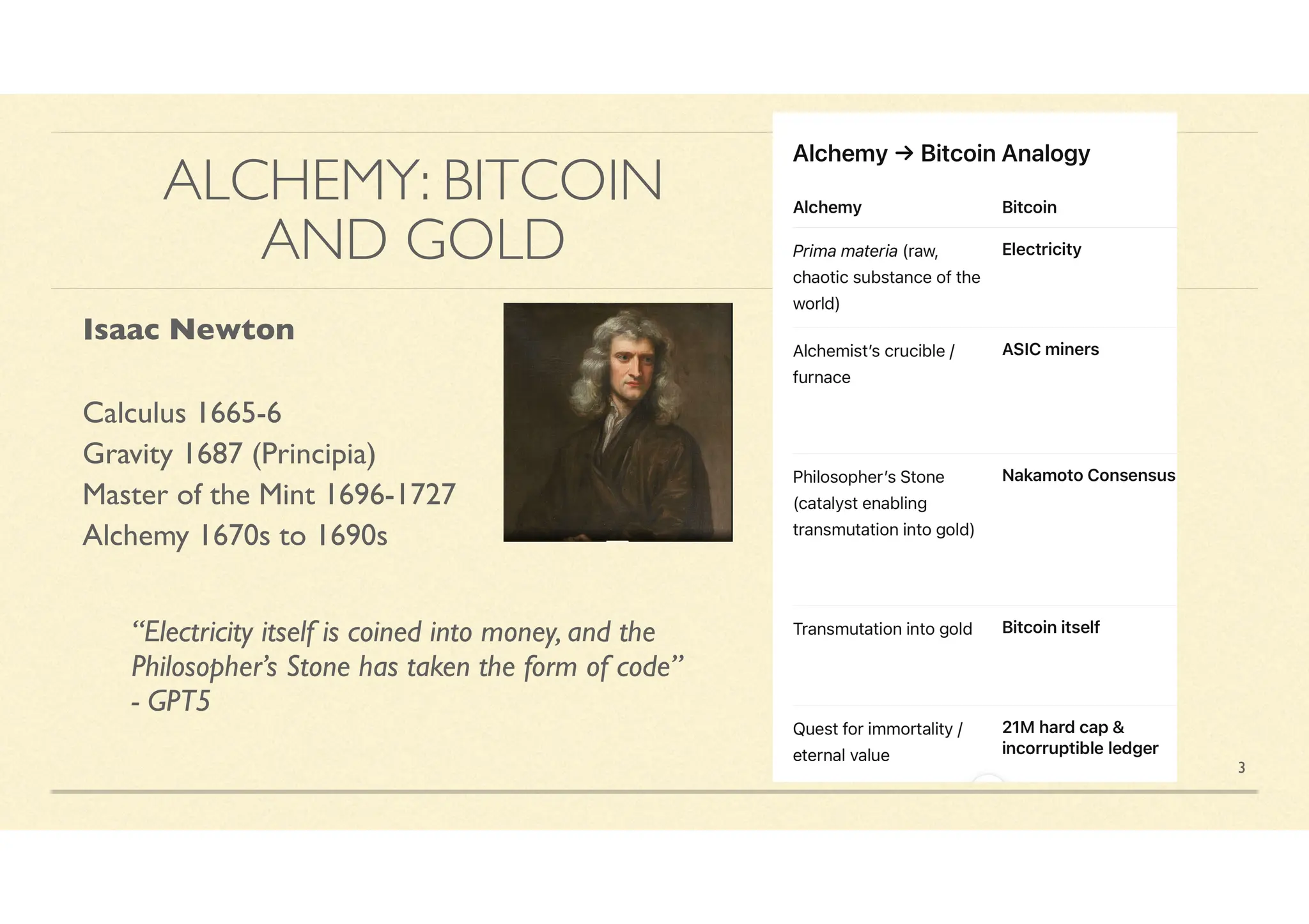 Bitcoin for Millennials 23 December 2025 Stephen Perrenod | PDF